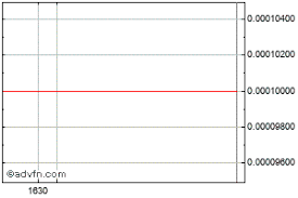 Caso o investidor a possua, ele pode ter direito a voto nas assembleias gerais e também receberá proventos, como dividendos e juros sobre o capital próprio. Yuk0gulqlqizim