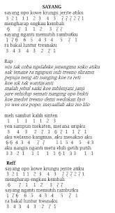 Check spelling or type a new query. Not Angka Pianika Lagu Janji Suci Yovie And Nuno