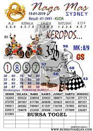 Syairtogel 15 Januari Januari