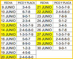 El pico y placa en sus horarios y restricciones para vehículos particulares está regulado por el decreto 575 de 2013 y aplica en toda la ciudad en virtud del decreto 515 de 2016. Noticias Ibague Nuevo Pico Y Placa Para Taxis En Ibague Alerta Tolima