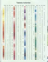 zamienniki dmc ariadna cross stitch floss chart patterns pantone color mixing