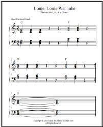 Free shipping on orders over $25 shipped by amazon. Sheet Music For Piano For Starting Beginners Easily
