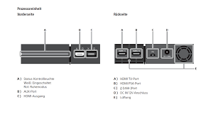 Another useful source of information about the workings of rl78 actually comes from old nec documentation about the 78k0r, and renesas documentation concerning porting codebases from 78k0r to rl78. Playstation Vr Setup Guide So Schliesst Ihr Eure Psvr Richtig An Gamez De