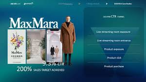 How to Use Douyin to Supercharge Your Marketing Strategy: A ...