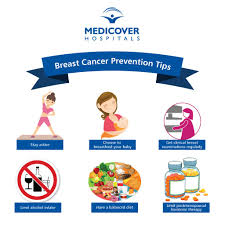 Your child depends on you for helpful, accurate, and truthful information. An Overview Of Breast Cancer Medicover Hospitals Women Child