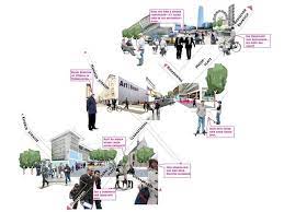 pin by pizza tangtanawirut on urban urban design diagram urban analysis cultural architecture
