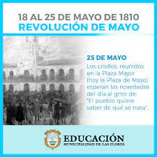 La semana de mayo finaliza el 25 de dicho mes, mientras el cabildo sesionaba a puertas cerradas. Acontecimientos Revolucionarios De Mayo De 1810 Educacion