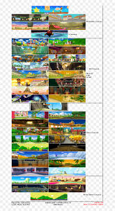 If you're a nintendo switch owner that. Mario Kart Wii Sprites All Mario Kart Wii Maps Hd Png Download Vhv