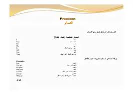 تحميل كتاب الضمائر في اللغة الإنجليزية Pdf مكتبة نور لتحميل الكتب الإلكترونية