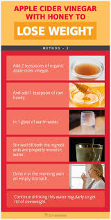 Pin On Diet