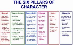Pillars Of Character Teaching Character Character Education Character Worksheets