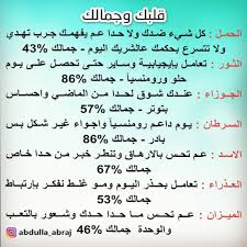 Happiness is a decision, not possibilities. Ù„Ù…Ø§Ø°Ø§ Ù„Ø§ ØªØ°Ù‡Ø¨ Ø¥Ù„Ù‰ Ø¹Ø¨Ø§Ø±Ø§Øª Ù…Ø¶Ø­ÙƒÙ‡ Ø¹Ù† Ø§Ù„Ø­Ø¸ Ø¹Ø¨Ø§Ø±Ø§Øª Ù…Ø¶Ø­ÙƒÙ‡ Ø¹Ù† Ø§Ù„Ø­Ø¸ Chicagocubsteamshop Com