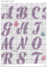 Pin De Mm Ordorica Em Abecedarios Projetos De Ponto Cruz Padrao De Pontos Alfabeto Ponto Cruz .de ponto cruz o concelho que dou apesar da minha experiencia nao ser grande, e para escolherem graficos pequeninos e menos elaborados, pelo galera que ama bordado. alfabeto ponto cruz