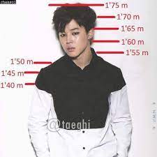Is yoongi/suga from bts tall? Jimin Height Guide Altura Do Jimin Jimin K Pop