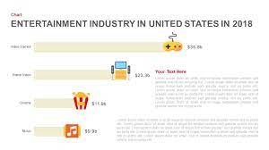 The measurement excludes the state of hawaii, which is located i. Entertainment Industry In Us 2018 Template For Powerpoint Keynote