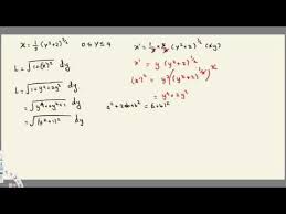 Arc Length Calculus Problems Integral Formula Examples Integration Te Calculus Formula Problem