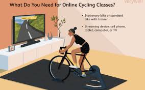Pro nrg stationary bike review : Do Recumbent Bikes Provide An Effective Workout