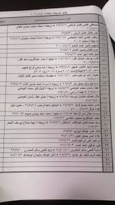 Ø¨Ø§Ù„Ø£Ø³Ù…Ø§Ø¡ Ø¯Ø§Ø®Ù„ÙŠØ© ØºØ²Ø© ØªÙ†Ø´Ø± ÙƒØ´Ù Ø§Ù„ØªÙ†Ø³ÙŠÙ‚Ø§Øª Ø§Ù„Ù…ØµØ±ÙŠØ© Ù„ÙŠÙˆÙ… Ø§Ù„Ø«Ù„Ø§Ø«Ø§Ø¡ 3 Ø£ØºØ³Ø·Ø³ 2021 Ø§Ø®Ø¨Ø§Ø± ÙÙ„Ø³Ø·ÙŠÙ†