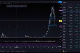 Was sich auch in einen bitcoin exchange traded. C1lczod2xlbomm