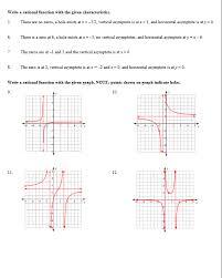Advanced graphing algebra lessons with lots of worked examples and practice problems. Solved Haat Chapter 3 Review Supplement Graphing Ration Chegg Com