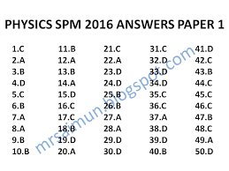 English score a+ in spm. Spm Physics 2016 Paper 1 Answers Mr Sai Mun S Blog