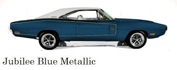Image result for Jubilee Blue 1970 Chrysler