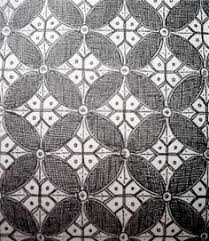 Sketsa Gambar Motif Batik Sederhana Batik Indonesia Sketsa Gambar Objek Gambar