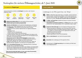 Die landesregierung hat zum 28. Coronavirus Gemeinde Steinheim Am Albuch