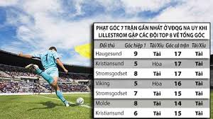 Rosenborg ballklub are in our opinion, the finest club to come out of norway and the eliteserien. V9roevkqsnvhzm