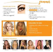 Skin Tones Hair Color Chart Www Bedowntowndaytona Com