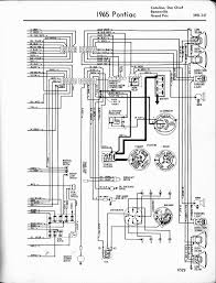 Each of the diagrams are in pdf. 1995 Jeep Cherokee Wiring Harnes