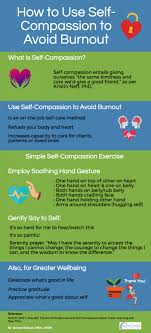 Pin On Social Work Professional Development