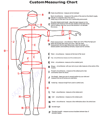 Particular Printable Mens Tailor Measurement Chart Sizing