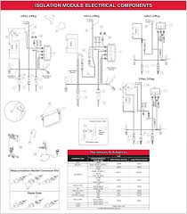 Western snow plow pump wiring wiring diagram rows. 1995 Chevy Western Plow Wiring Diagram Full Hd Version Wiring Diagram Tomediagram Emballages Sous Vide Fr
