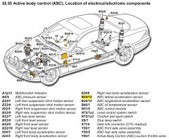 Wrg 3746 Sl 500 Fuse Diagram