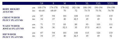 Prototypal Ms Plate Grade Chart 2019