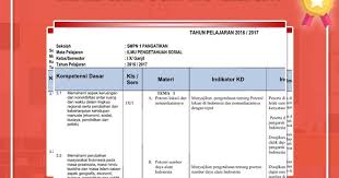 Check spelling or type a new query. Kisi Kisi Soal Ips Smp K13 Tahun 2017 Operator Sekolah