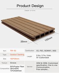 Check spelling or type a new query. Factory Price Flower Pot Wood Plastic Composite Deck Board China Composite Decking Wpc Decking Made In China Com