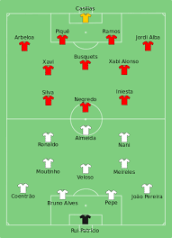 Esta é a quarta vez que portugal preside ao conselho da ue. Europees Kampioenschap Voetbal 2012 Halve Finale Portugal Spanje Wikipedia