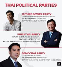 Future Forward Party Looking To Reinvigorate Thai Politics The Asean Post