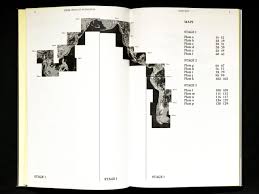 Pure Typography Index Design Graphic Design Layouts Graphic Design Print