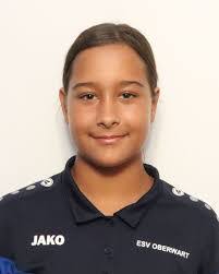 Laura Resch's Instagram, Twitter & Facebook