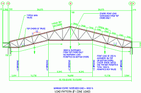 Technical Info