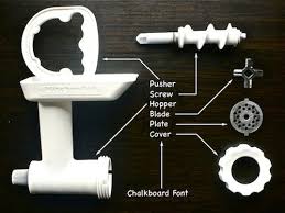 Check spelling or type a new query. How To Use And Care For A Meat Grinder
