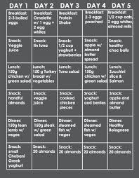 Pin On Health And Fitness