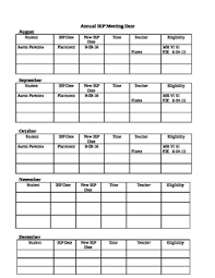 Annual Iep Chart