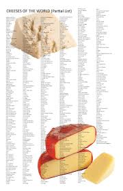 world of cheeses pairing honeys cheeses