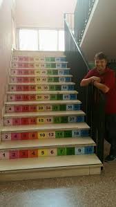 Sie sind geeignet fur die ganze familie. Treppe Multiplikation Unterrichten Einmaleins Mathe Unterrichten