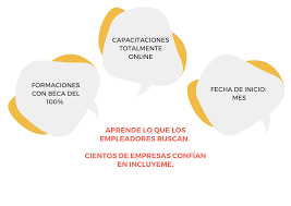 Crear una lluvia de ideas en word o de manera online, te permitirá una mejor comprensión del concepto principal. Organizador Grafico Lluvia De Ideas Rojo Y Amarillo Incluyeme Com