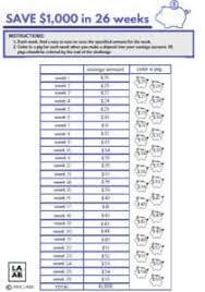 26 Week Money Challenge Printable Save 5000 Or 1000